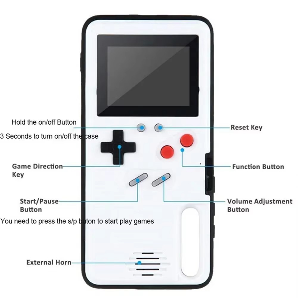 Vintage Game Collection - Per iPhone 14 16 15 12
